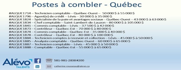 Postes disponibles à Québec en date du 28 juin 2019