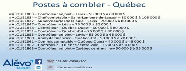 Postes disponibles à Québec en date du 7 juin 2019