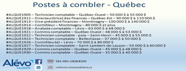 Postes disponibles à Québec en date du 19 juillet 2019