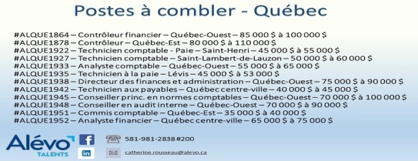 Postes disponibles à Québec en date du 9 août 2019
