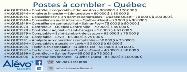 Postes disponibles à Québec en date du 20 septembre 2019